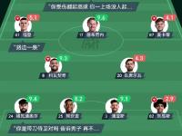 半岛体育入口-曼城球员伤停，主帅寻找替代方案