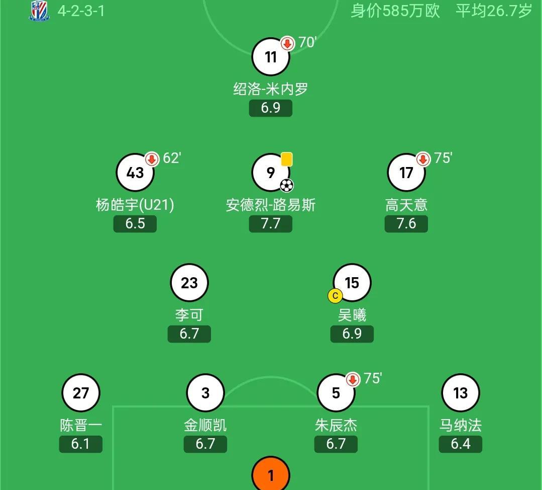 中超积分榜：国安14轮不败32分登顶申花同分紧追不舍的简单介绍