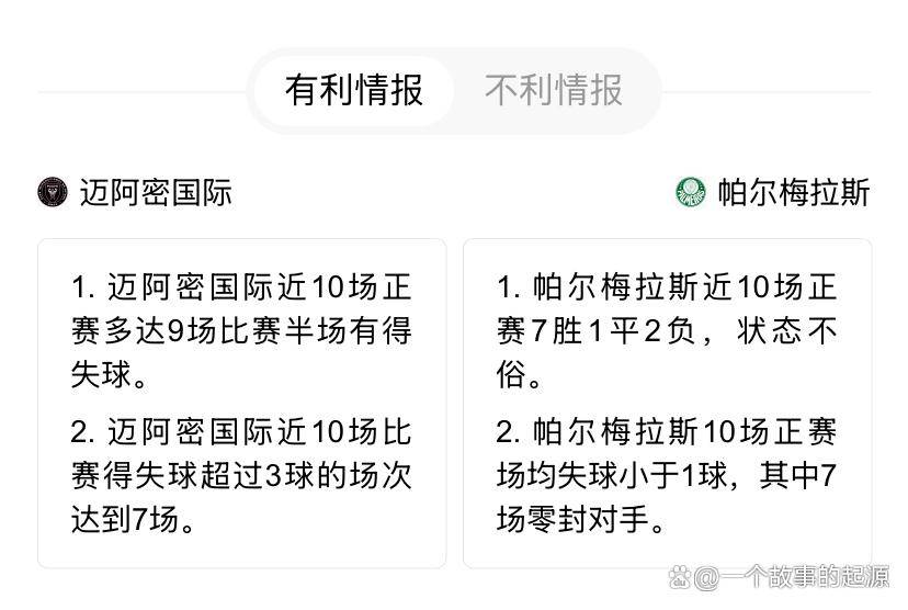 独家-2025世俱杯多维度前瞻汇总一览(持续更新)